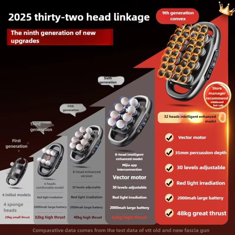 32 Massage Heads High-Quality Professional Massage Gun