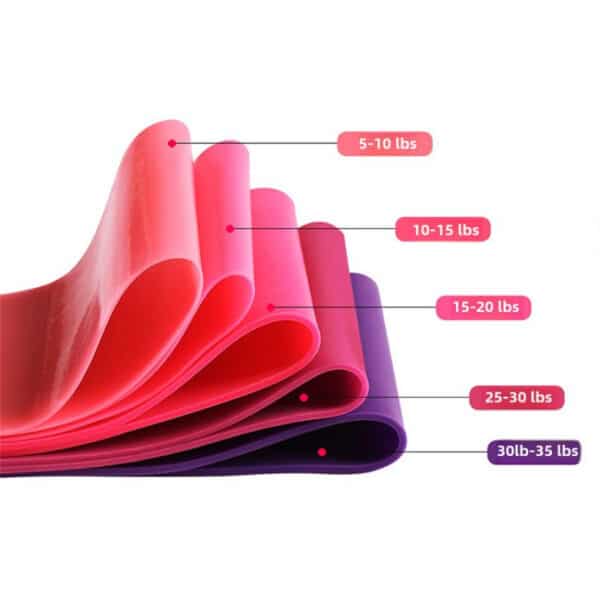 5-Piece Portable Resistance Band Set with Bag