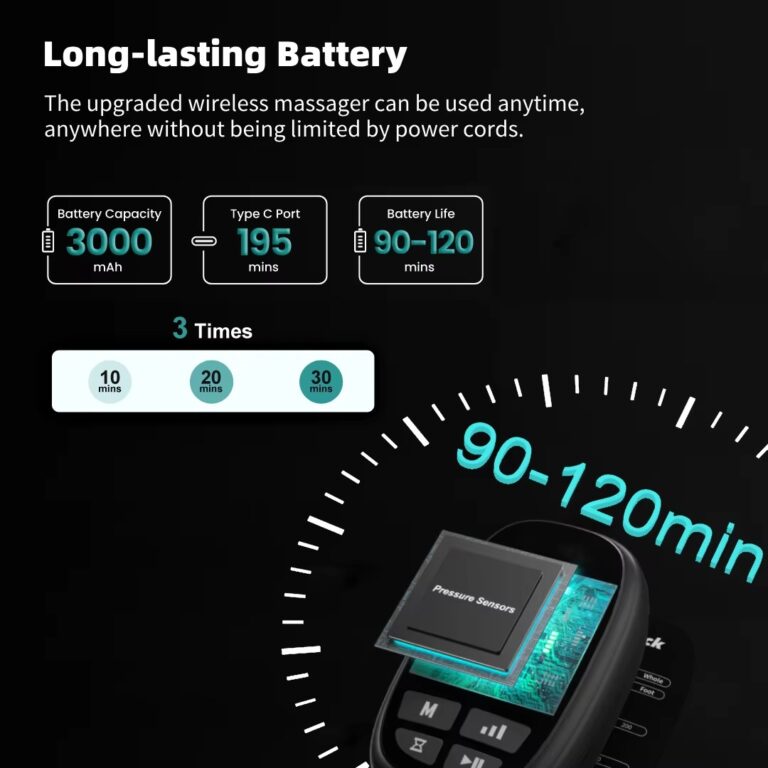 Nekteck Cordless Air Compression Leg and Foot Massager