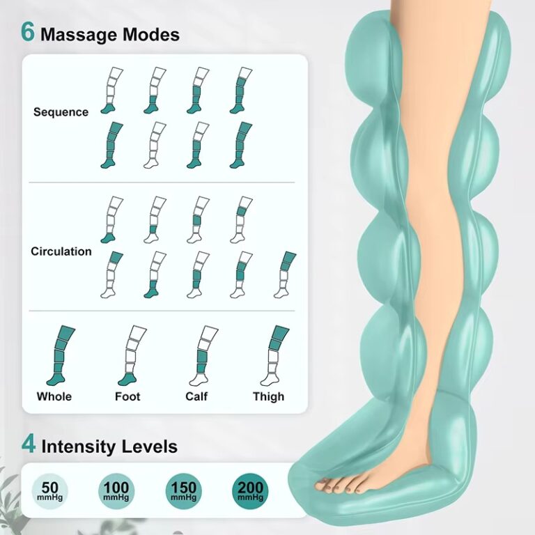 Nekteck Cordless Air Compression Leg and Foot Massager